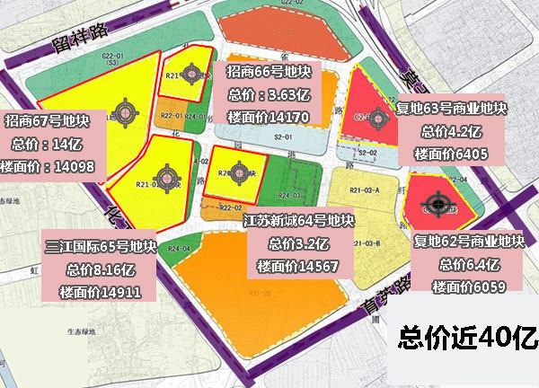 本次出让的地块详情