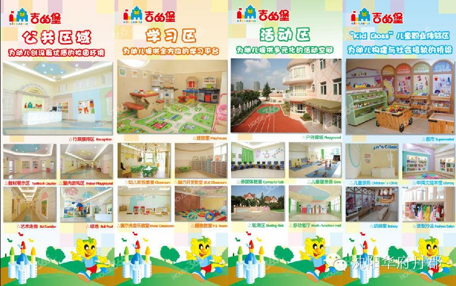 恭贺国际品牌双语幼儿园【吉的堡】入驻【华府丹郡】
