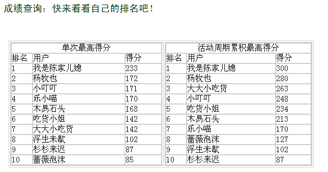 【金三银四楼市T计划】365地图<em>找你妹</em>游戏扫